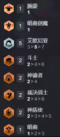 金铲铲之战s16九五艾欧尼亚阵容搭配推荐