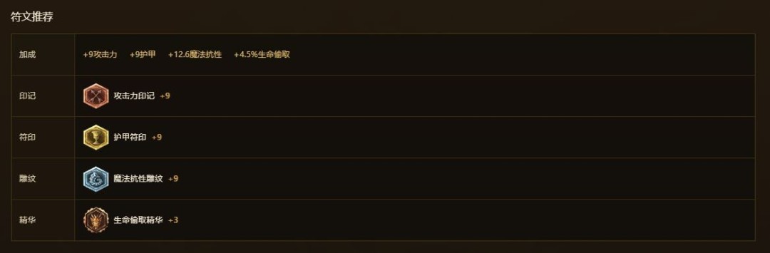 LOL怀旧服寒冰符文天赋出装推荐