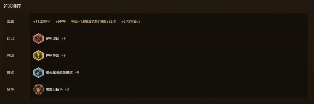 LOL怀旧服皇子符文天赋出装推荐