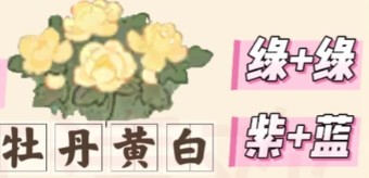 桃源深处有人家牡丹花育种配方大全