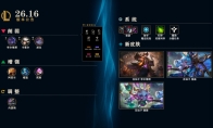 LOL26.16英雄调整一览