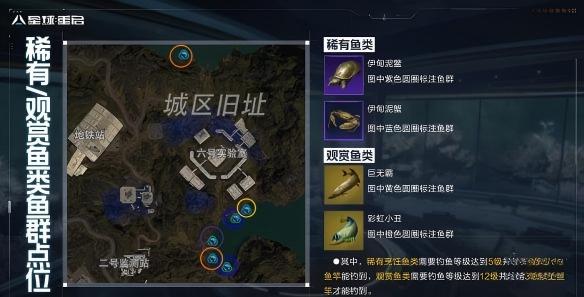 星球重启伊甸城钓鱼点位介绍