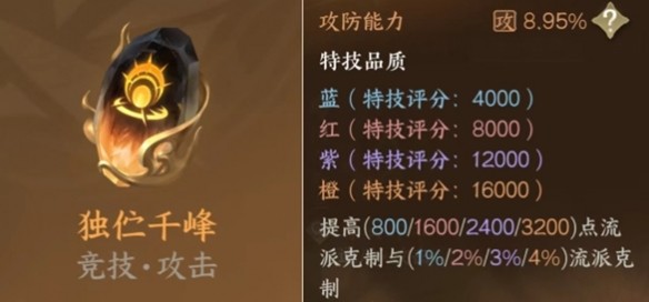 游侠网6