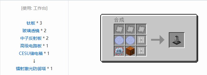 我的世界更多电力装置模组合成表大全