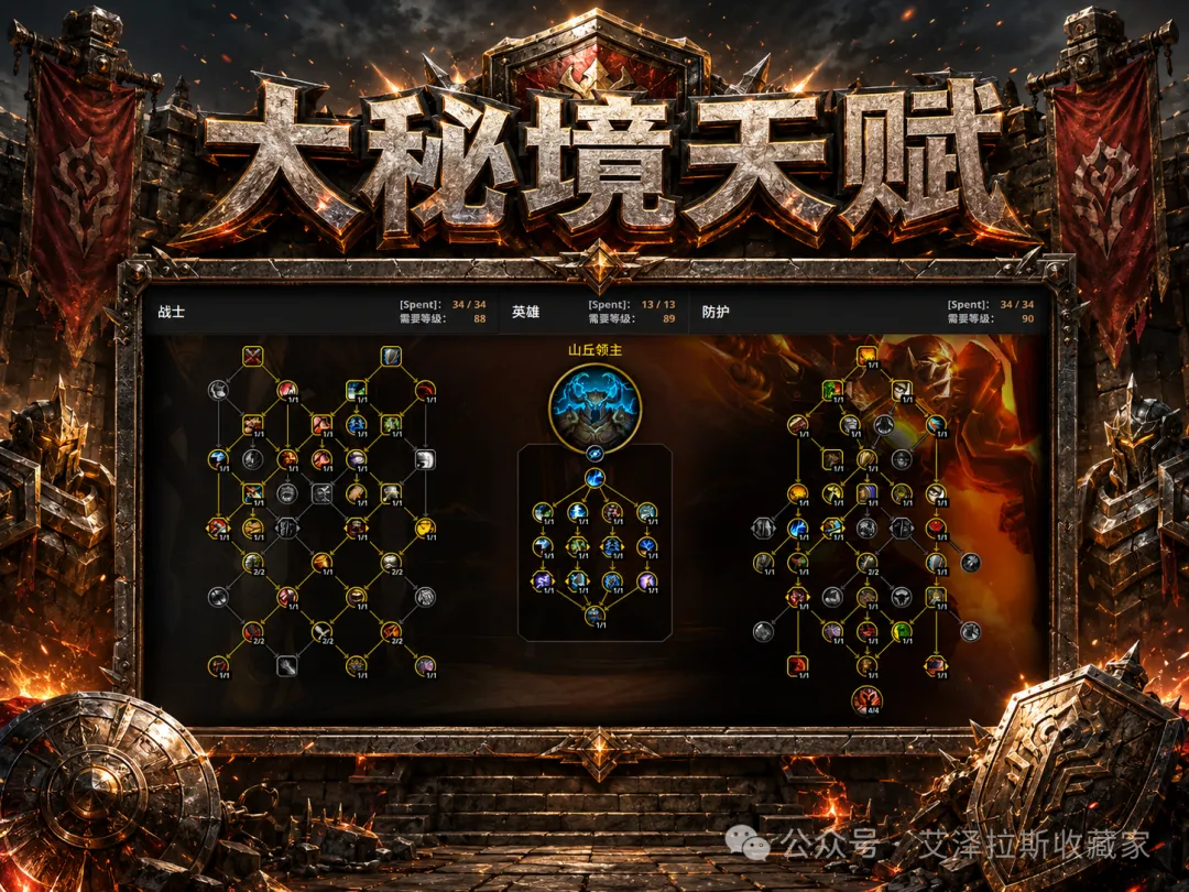 魔兽世界12.1防战玩法攻略