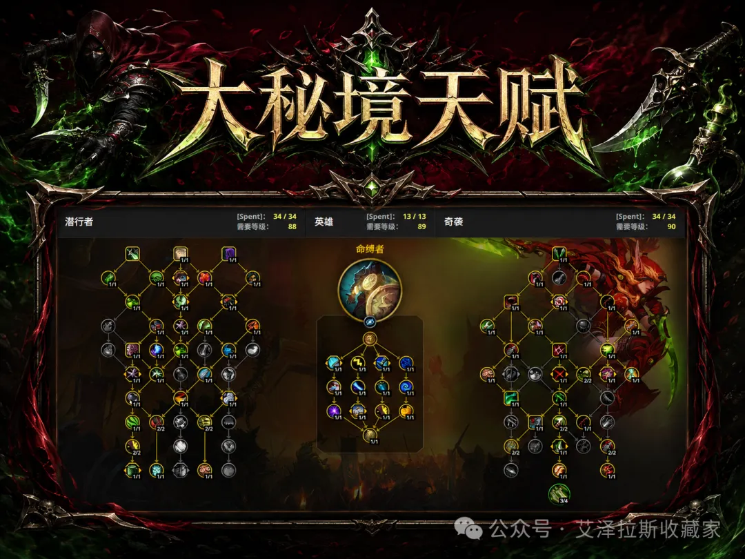 魔兽世界12.1刺杀贼玩法攻略