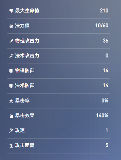 王者万象棋虞姬技能介绍