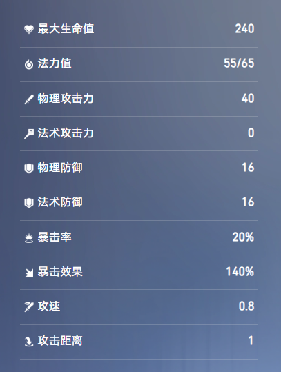 王者万象棋韩信技能介绍