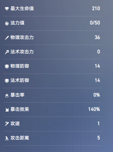 王者万象棋敖隐技能介绍