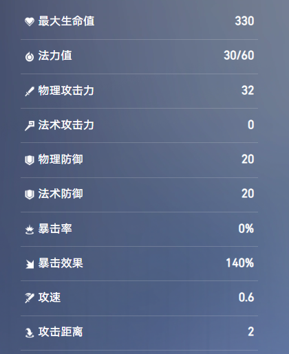 王者万象棋大司命技能介绍