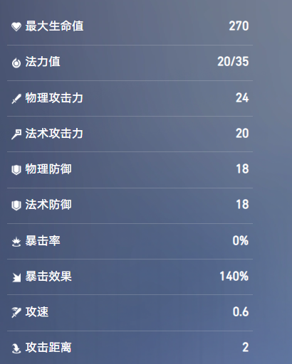 王者万象棋鬼谷子技能介绍