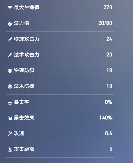 王者万象棋少司缘技能介绍
