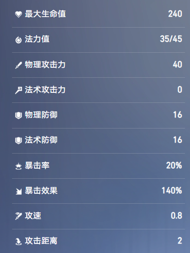 王者万象棋百里玄策技能介绍