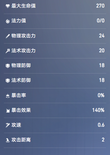 王者万象棋蔡文姬技能介绍