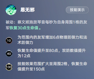 王者万象棋蔡文姬技能介绍