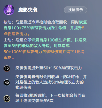 王者万象棋马超技能介绍