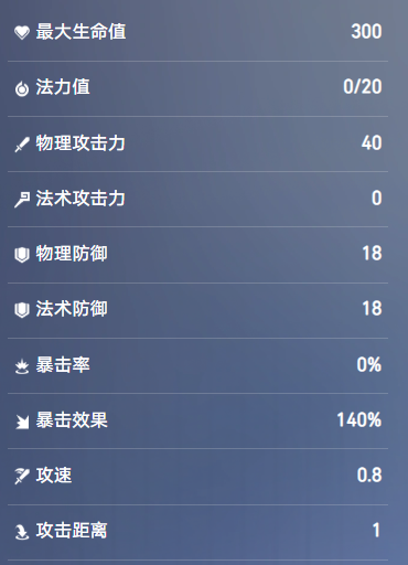 王者万象棋花木兰技能介绍