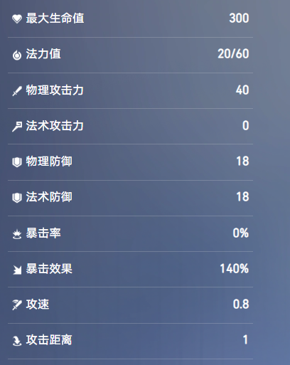 王者万象棋马超技能介绍