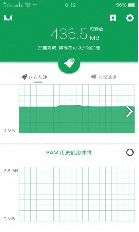超级清理app 第1张截图