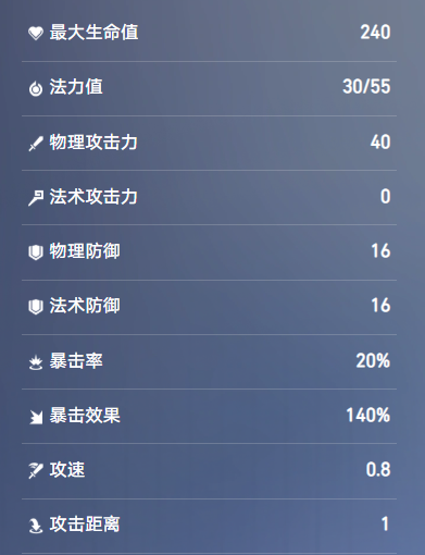 王者万象棋李白技能介绍
