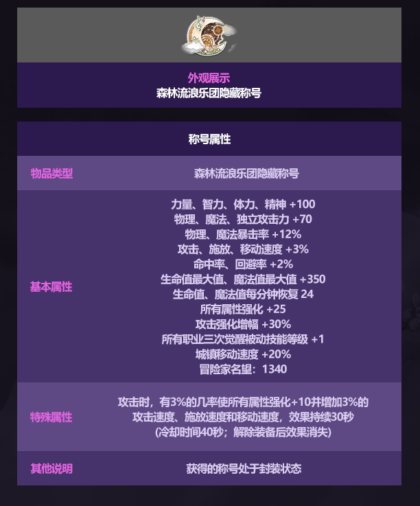 DNF2026国庆套至尊称号属性一览
