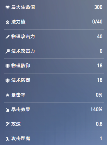 王者万象棋赵云技能介绍