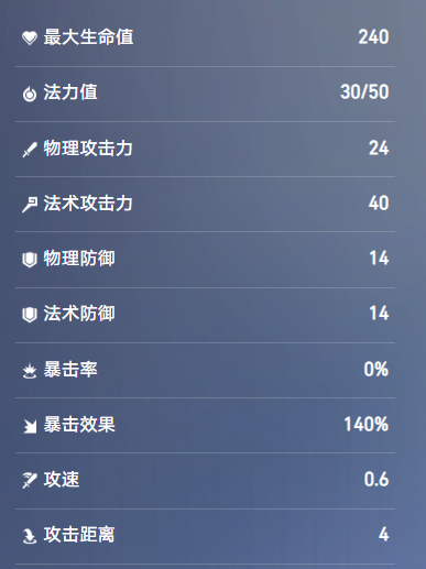 王者万象棋武则天技能介绍
