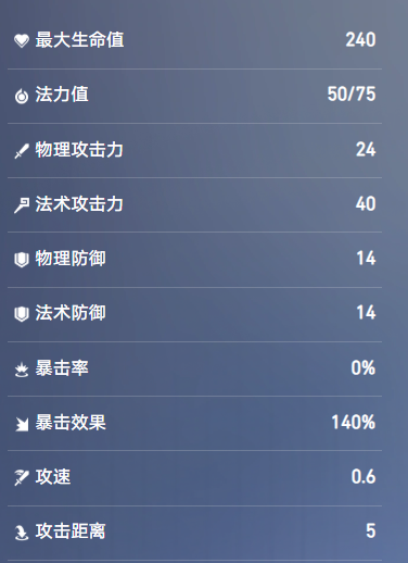王者万象棋司空震技能介绍