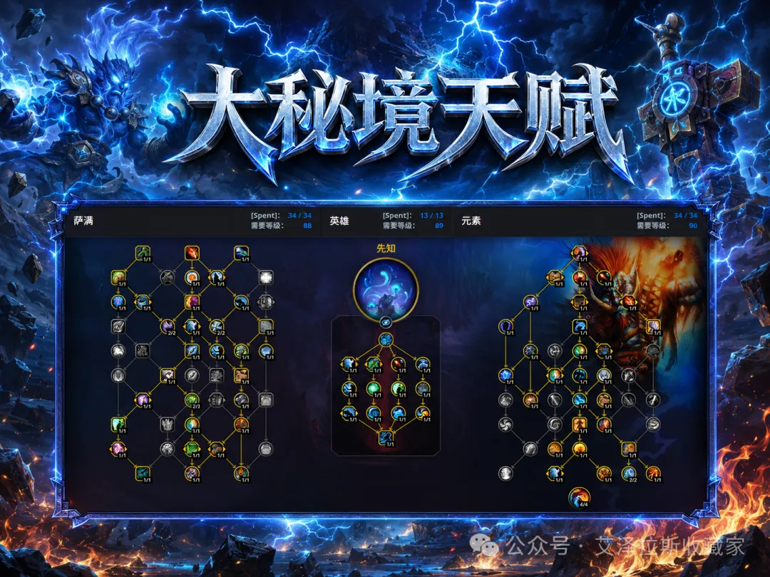魔兽世界12.1元素萨玩法攻略