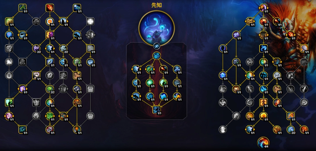 魔兽世界12.1元素萨大米天赋加点一览