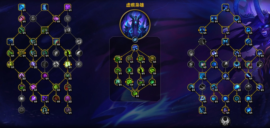 魔兽世界12.1虚空DH大米天赋加点一览