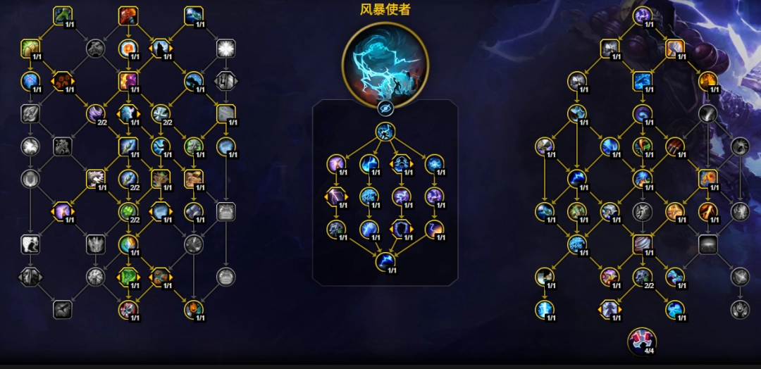 魔兽世界12.1增强萨大米天赋加点一览