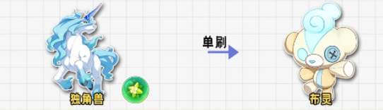 洛克王国世界布灵异色炫彩怎么刷