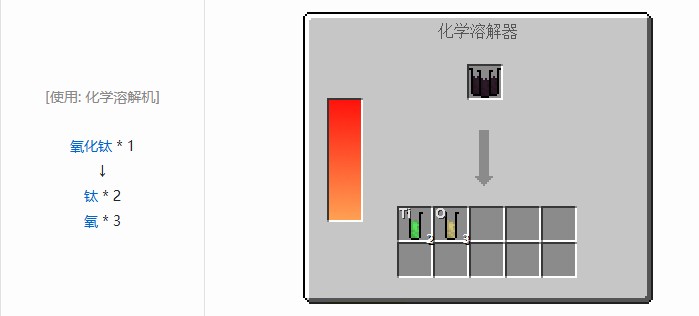 我的世界炼金化学模组合成表大全