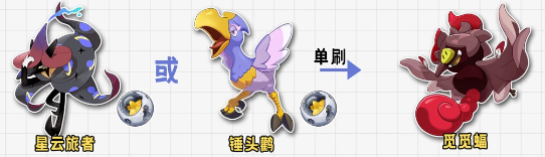 洛克王国世界觅觅蝠异色炫彩怎么刷