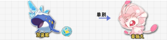 洛克王国世界章脑丸异色炫彩怎么刷