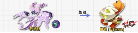 洛克王国世界幽铃异色炫彩怎么刷