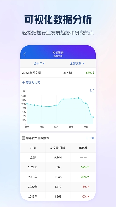 手机知网app 第1张截图