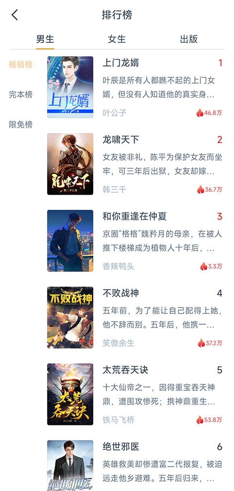 免费小说专区app 第2张截图